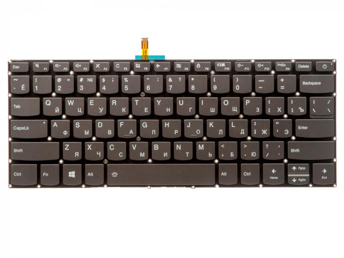 

Клавиатура для ноутбука Lenovo Ideapad S145-14API/S145-14AST/S145-14IGM и др., 804624