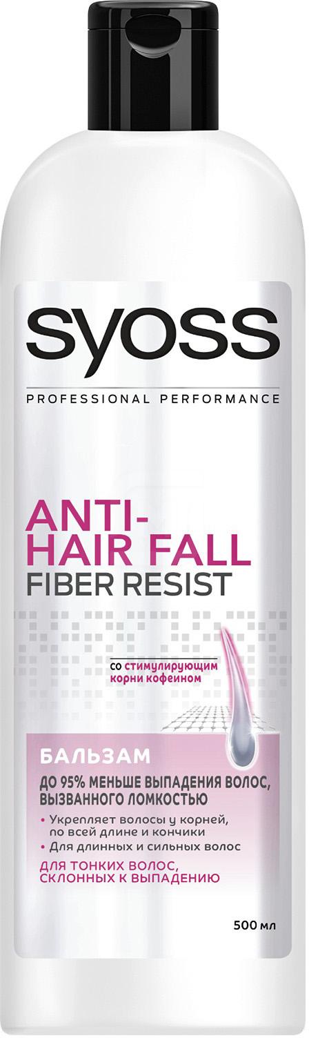 

Бальзам Syoss Anti-Hair Fall для склонных к выпадению волос 450 мл