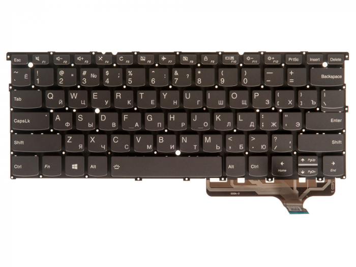 

Клавиатура для ноутбука Lenovo IdeaPad S940-14IWL чёрная (PP2SXB-RU), 847690