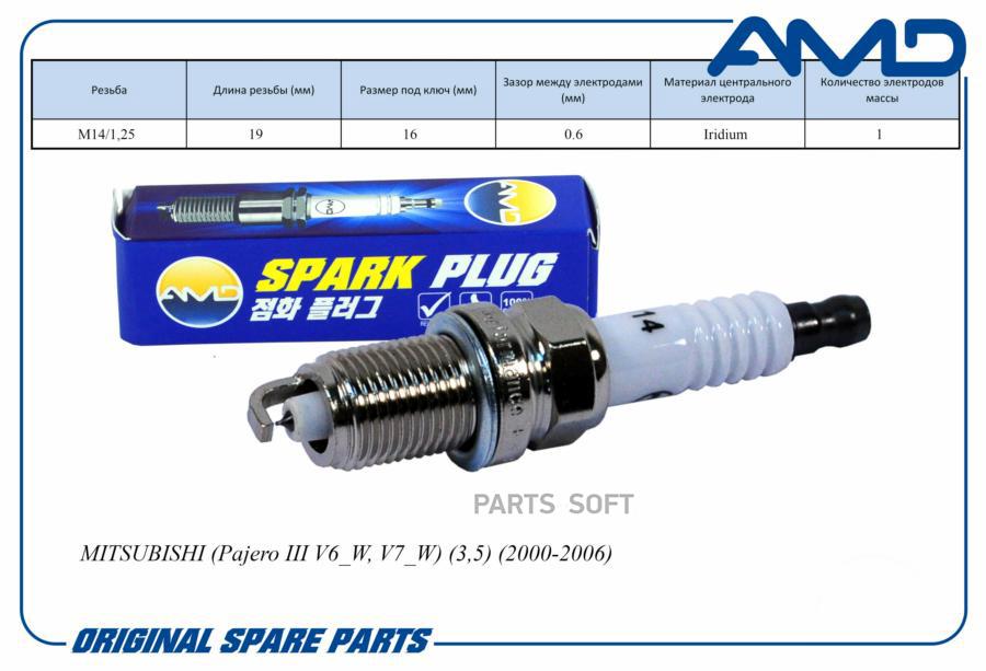 AMD Свеча зажигания MD360383IZFR5BAMD.PL114 AMD 1шт