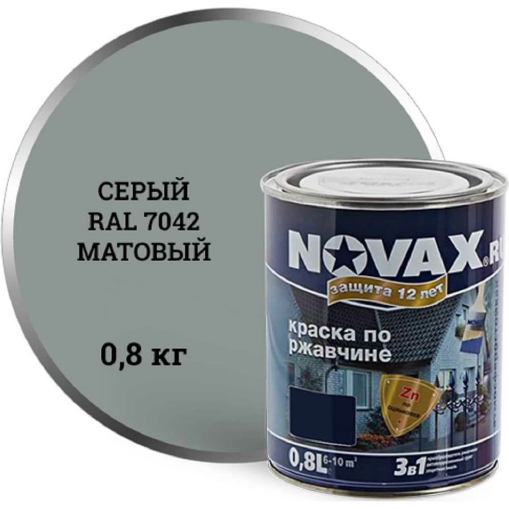 фото Грунт-эмаль goodhim novax 3в1 серый ral 7042, матовая, 0,8 кг 10809