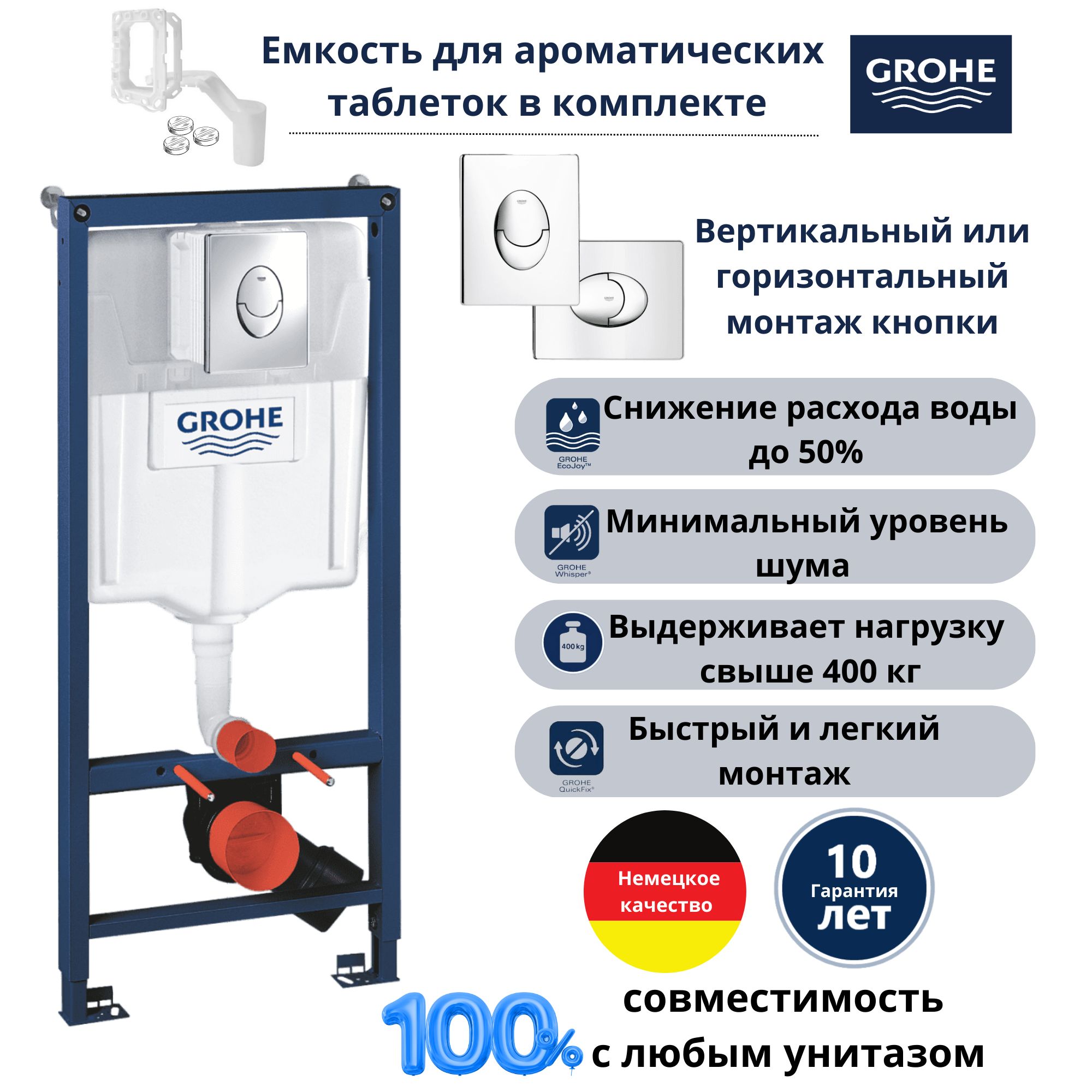

Комплект 5 в 1: инсталляция Grohe, кнопка смыва, диспенсер, полный набор креплений, Grohe5в1
