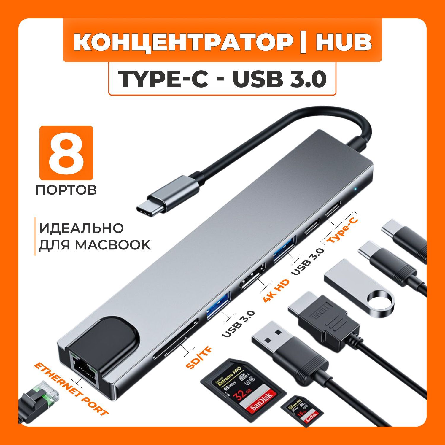 Разветвитель для компьютера NoBrand (XIAC125) USB концентратор на 8 портов: HDMI, USB Type-C, microSD, SD, Ethernet для ноутбуков и смартфонов