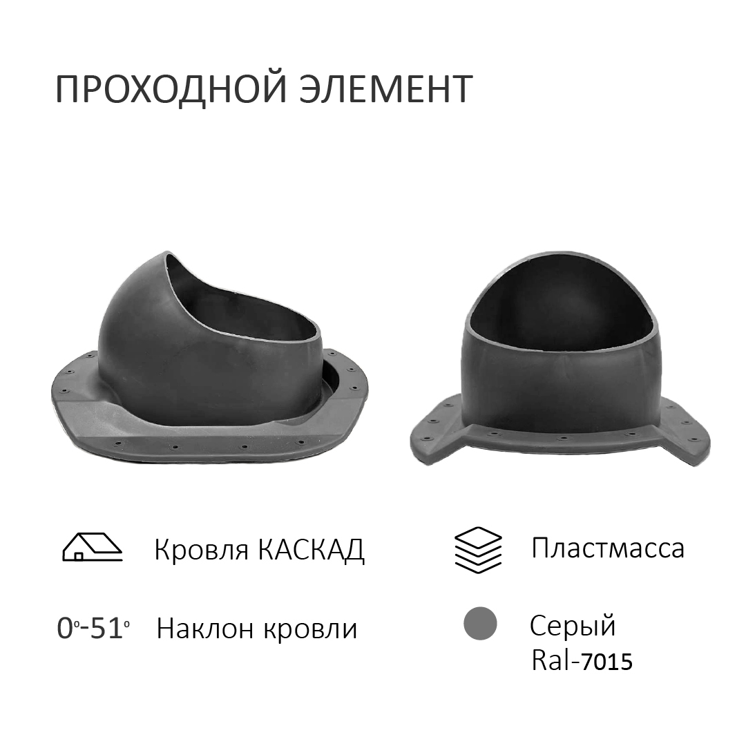 

Проходной элемент для скатной кровли металлочерепицы Каскад, RAL7015, Серый, KA
