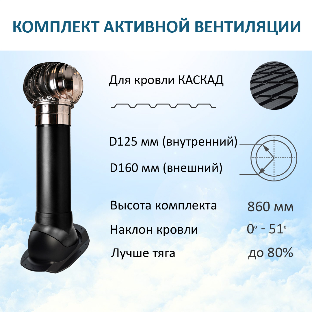 Комплект вентиляции Polivent для м/ч Каскад с турбодефлектором D160 нерж.сталь, черный