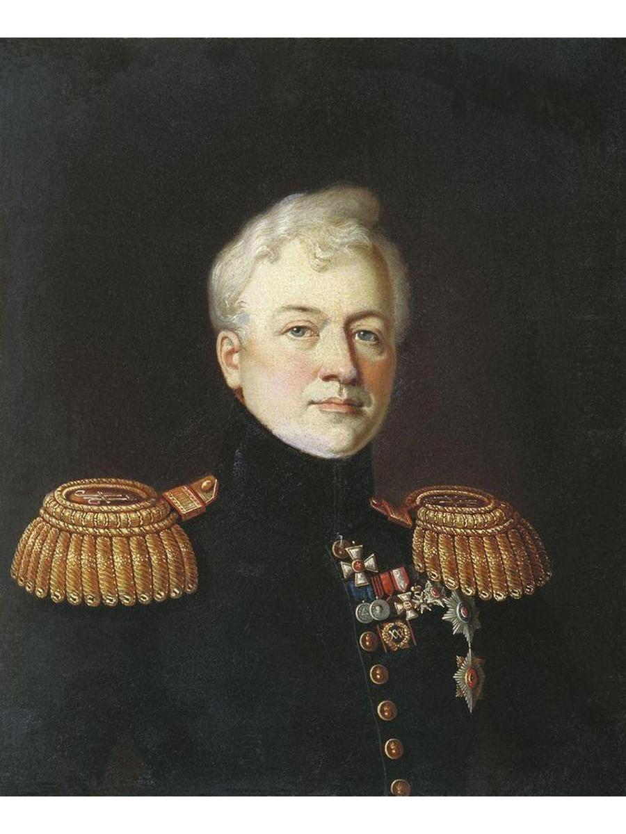 Д голицын. Голицын генерал 1812.