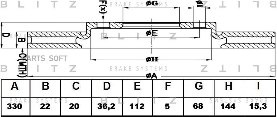 

Bs0464 диск Тормозной Audi A4/Allroad/Avant/A5 (F53/F5p) Blitz арт. BS0464