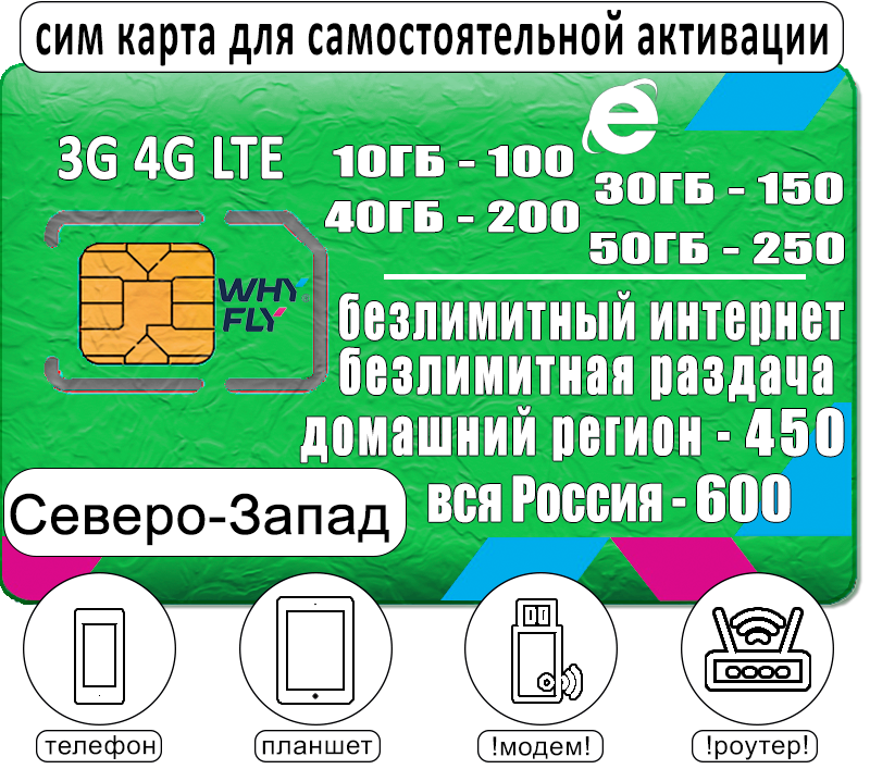 

Сим карта для интернета и раздачи, от 100р/мес, северо-Запад