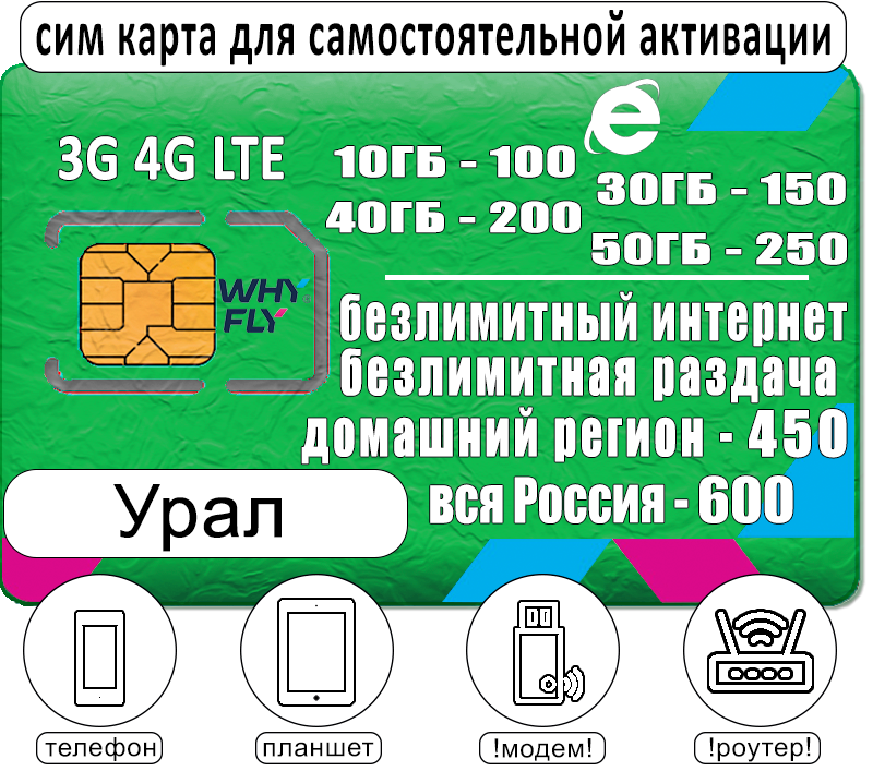 

Сим карта для интернета и раздачи, от 100р/мес, Урал