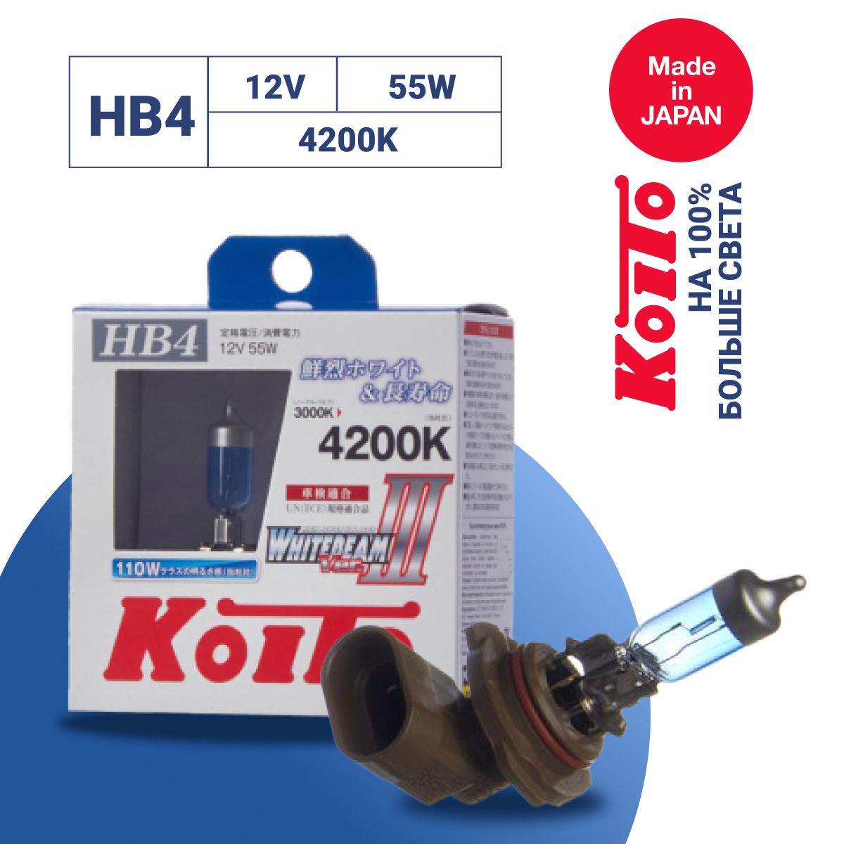 

Лампа Koito Whitebeam 9006 (HB4) 12V 55W (110W) 4200K (комплект 2 шт.) арт. P0757W