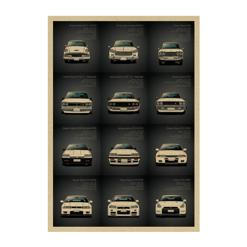 

Постер без рамы JDM Motors Эволюция автомобиля Nissan Skyline GT-R, Постеры Автомобили
