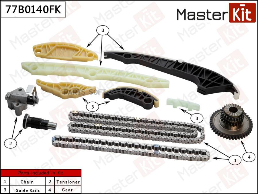 

Комплект Цепи Грм Audi A3/Seat Leon/Volkswagen Golf Vii 2.0i Cjxc 1.8 Tfsi 2012- MasterKit