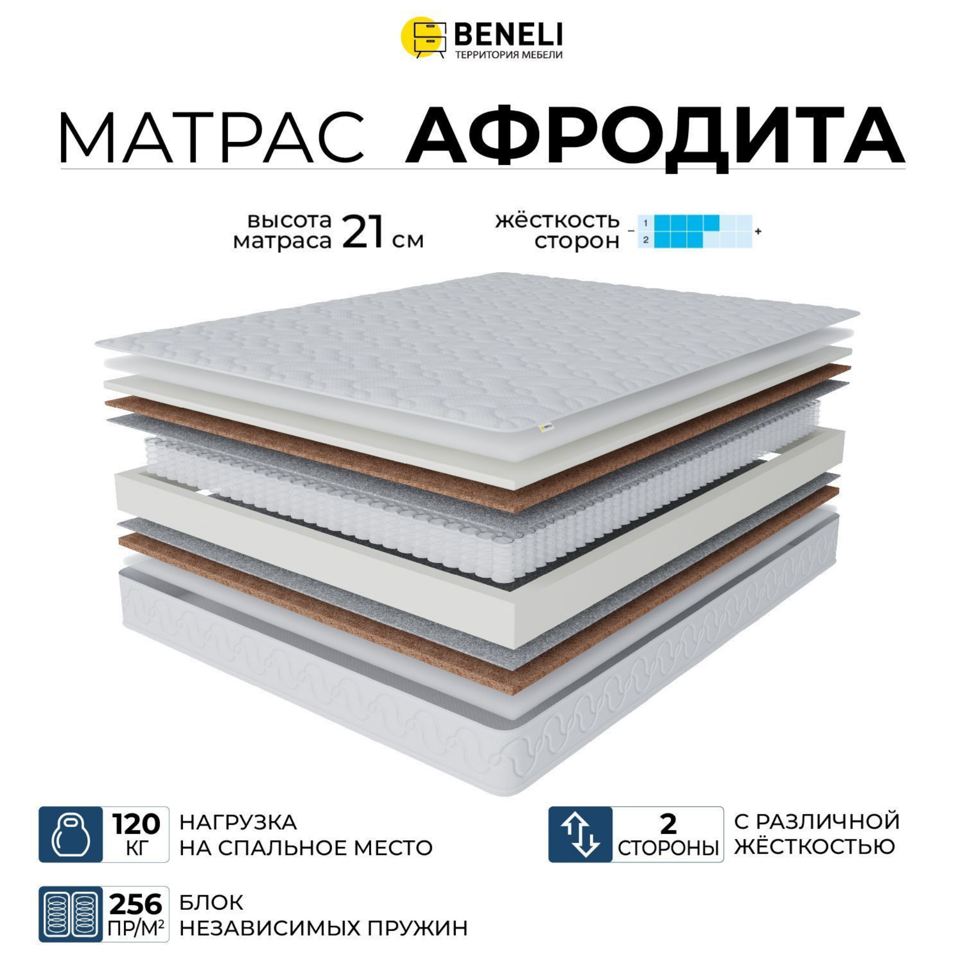 

Ортопедический матрас Beneli Афродита, Независимые пружины, двусторонний, 90х190, Бежевый;белый, Афродита