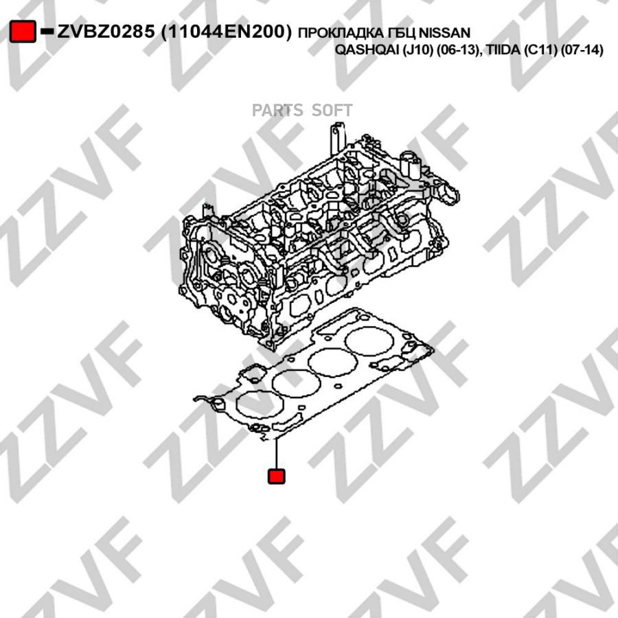 Пpokлaдkaгбц ZZVF ZVBZ0285