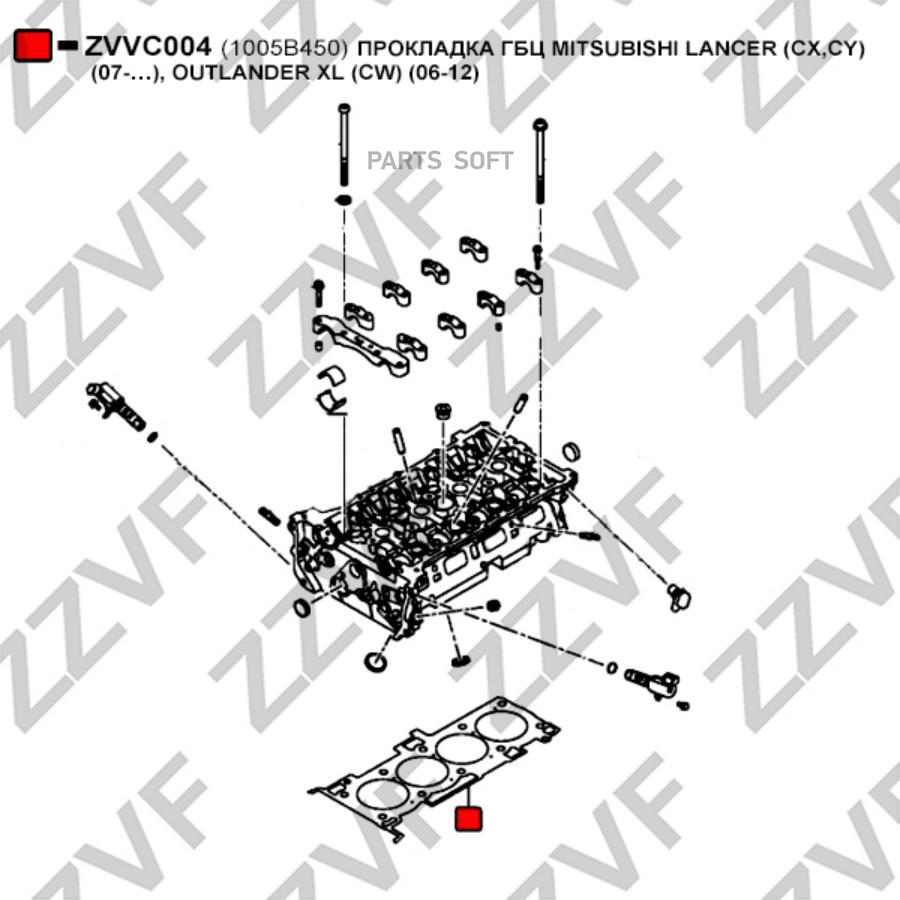 

Пpokлaдkaгбц ZZVF ZVVC004