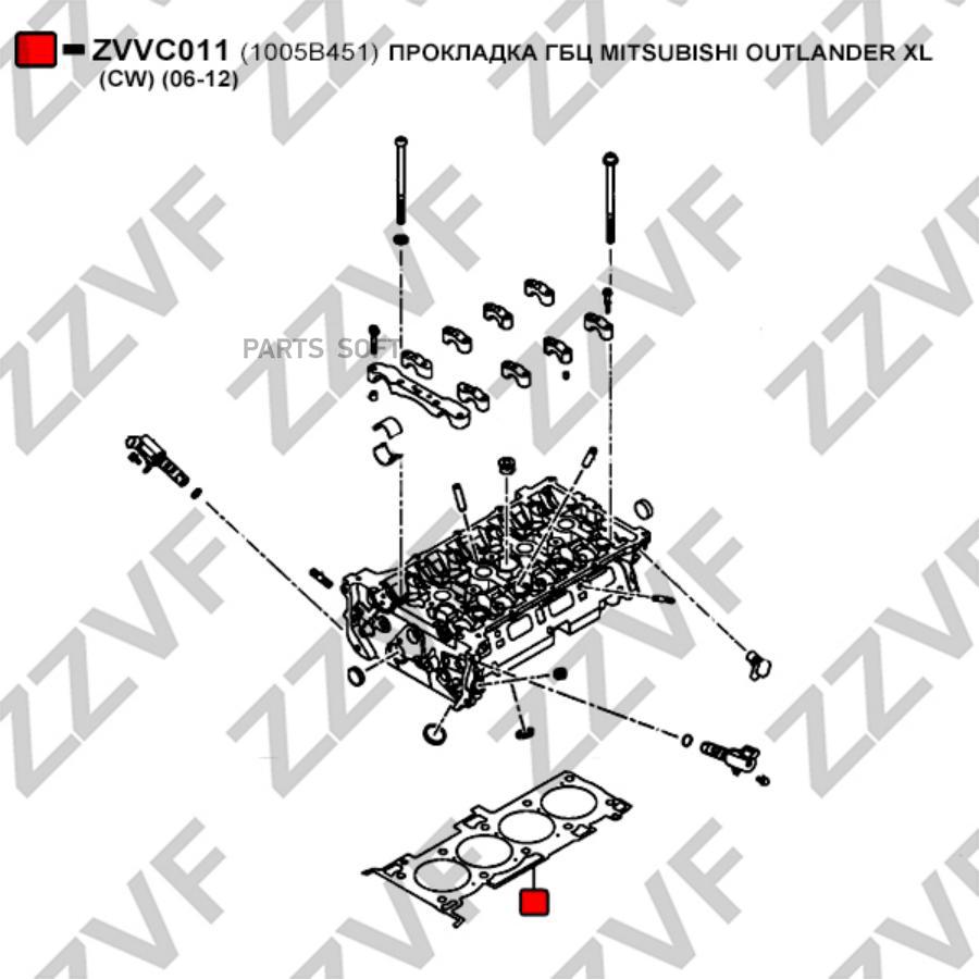 

Пpokлaдkaгбц ZZVF ZVVC011