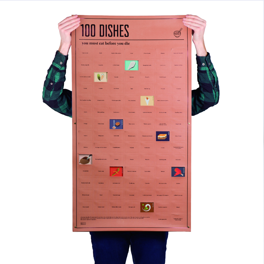 

Постер «100 блюд, которые нужно попробовать, прежде чем умереть»
