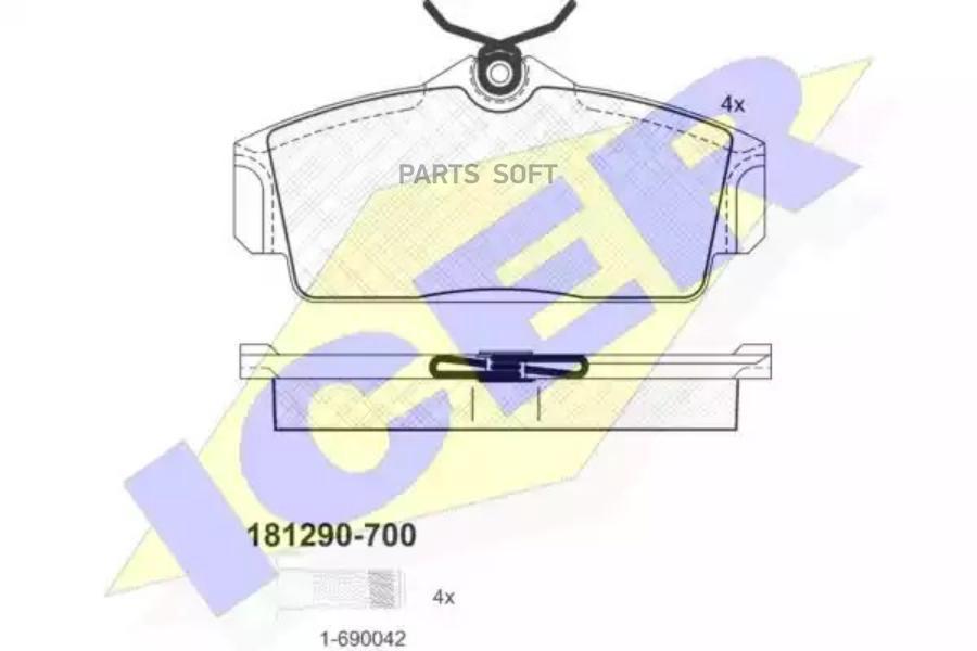 

Колодки Передние Nissan Alm 00-> Prim 96->02 Icer 181290-700 Icer арт. 181290-700