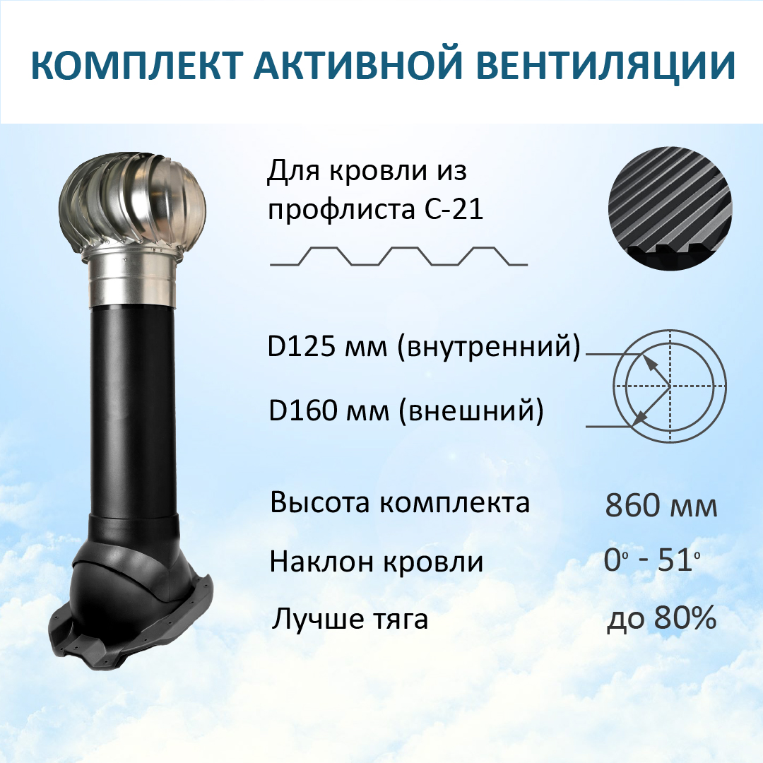 Комплект активной вентиляции: турбодефлектор TD160 ОЦ, вент.выход Н-700, для п/л С21