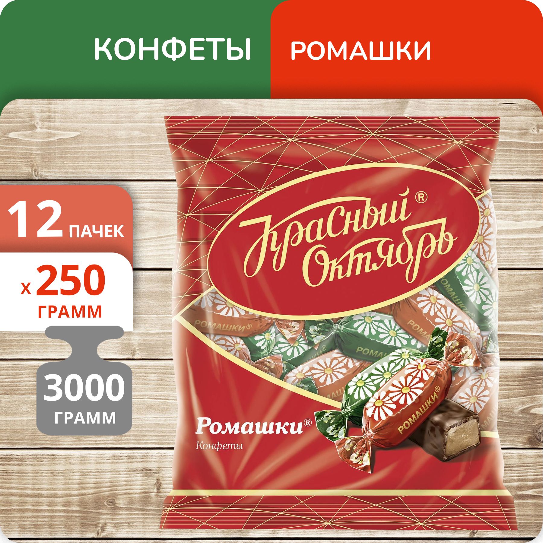 

Конфеты Красный октябрь Ромашки, 250 г х 12 шт