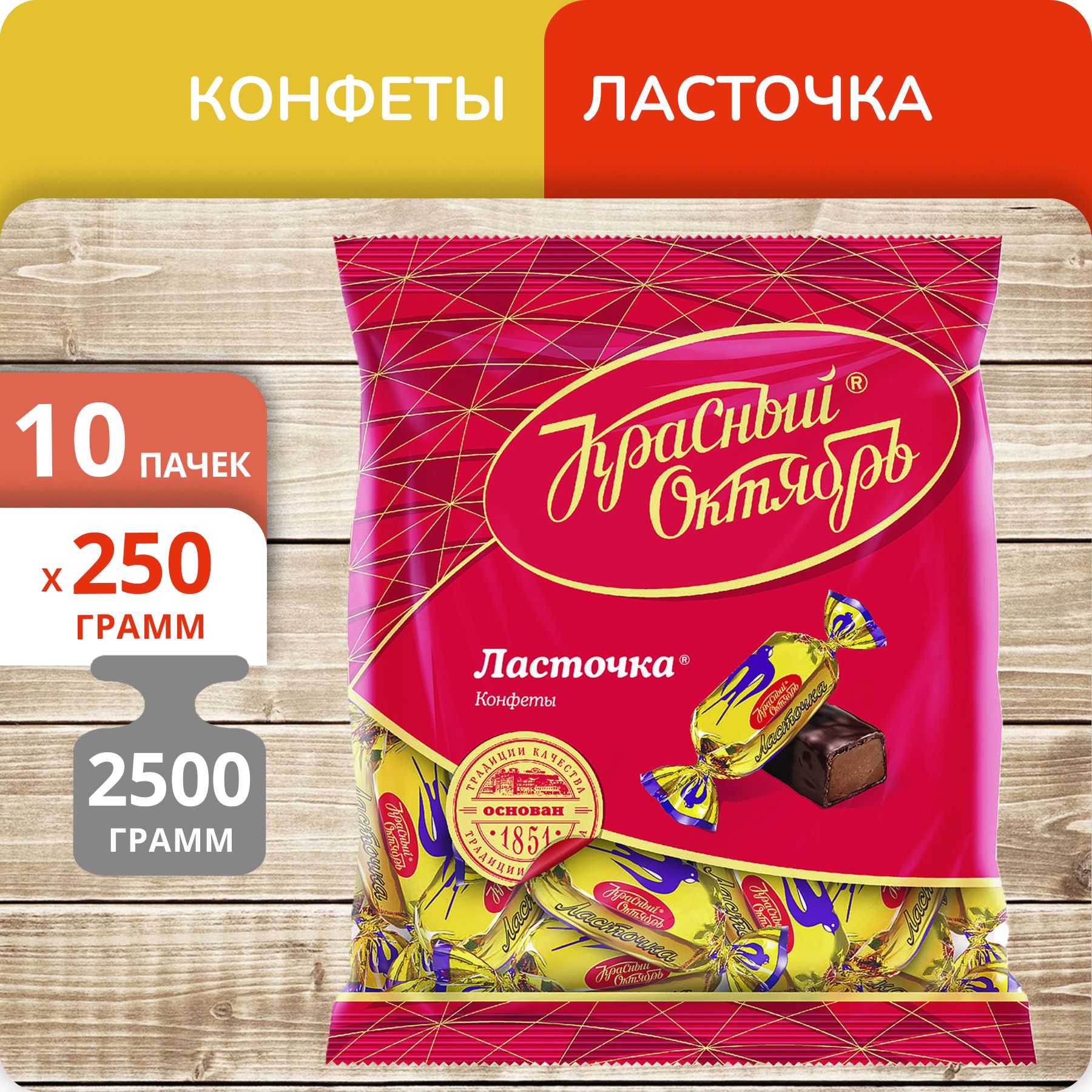 

Конфеты Красный Октябрь Ласточка, 250 г х 10 шт