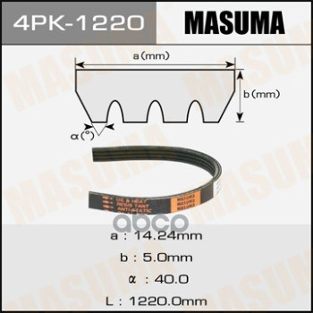 

Ремень Поликлиновой Masuma 4pk-1220 Masuma арт. 4PK-1220