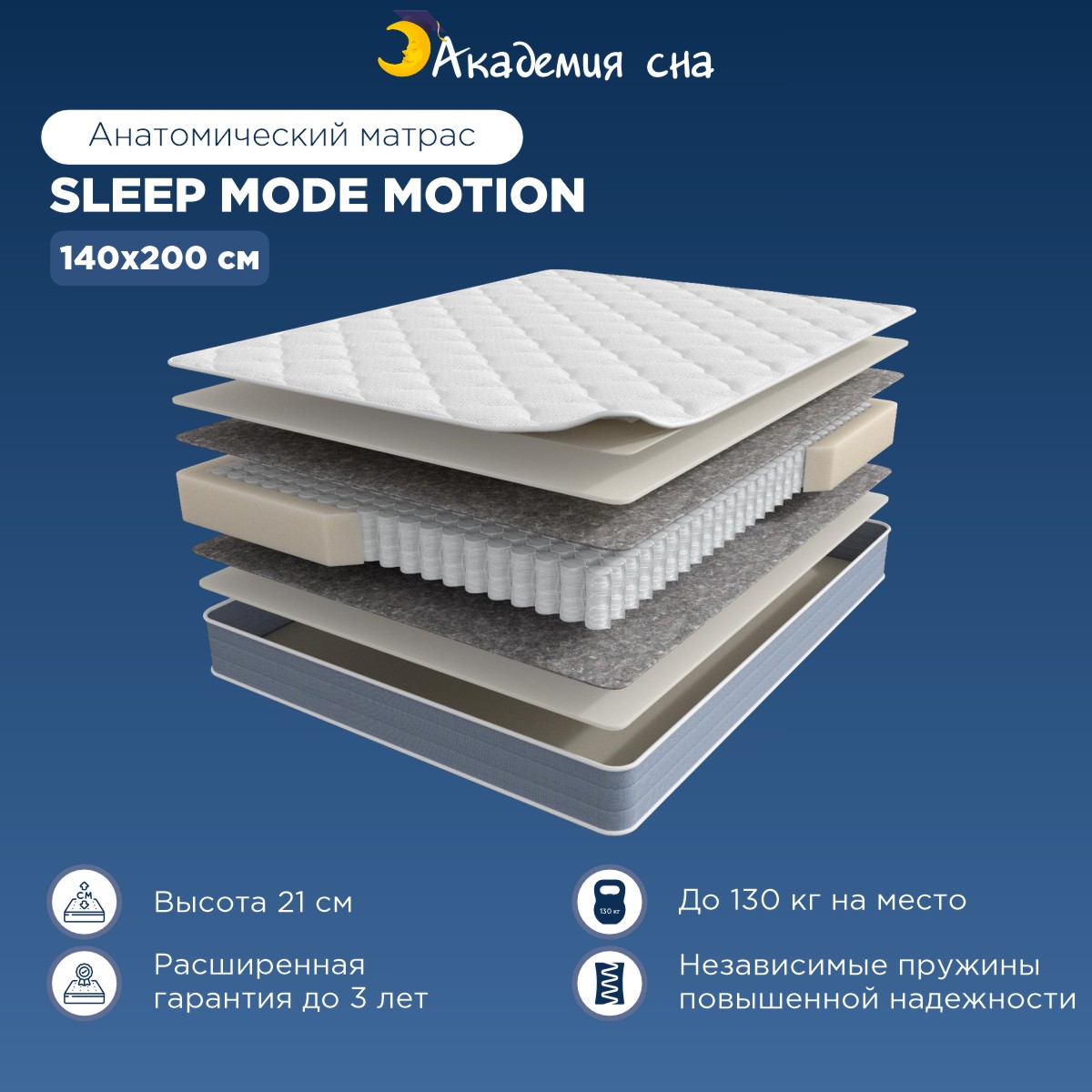 

Матрас анатомический Академия сна Sleep Mode Motion 140x200 см, Белый, Sleep Mode Motion