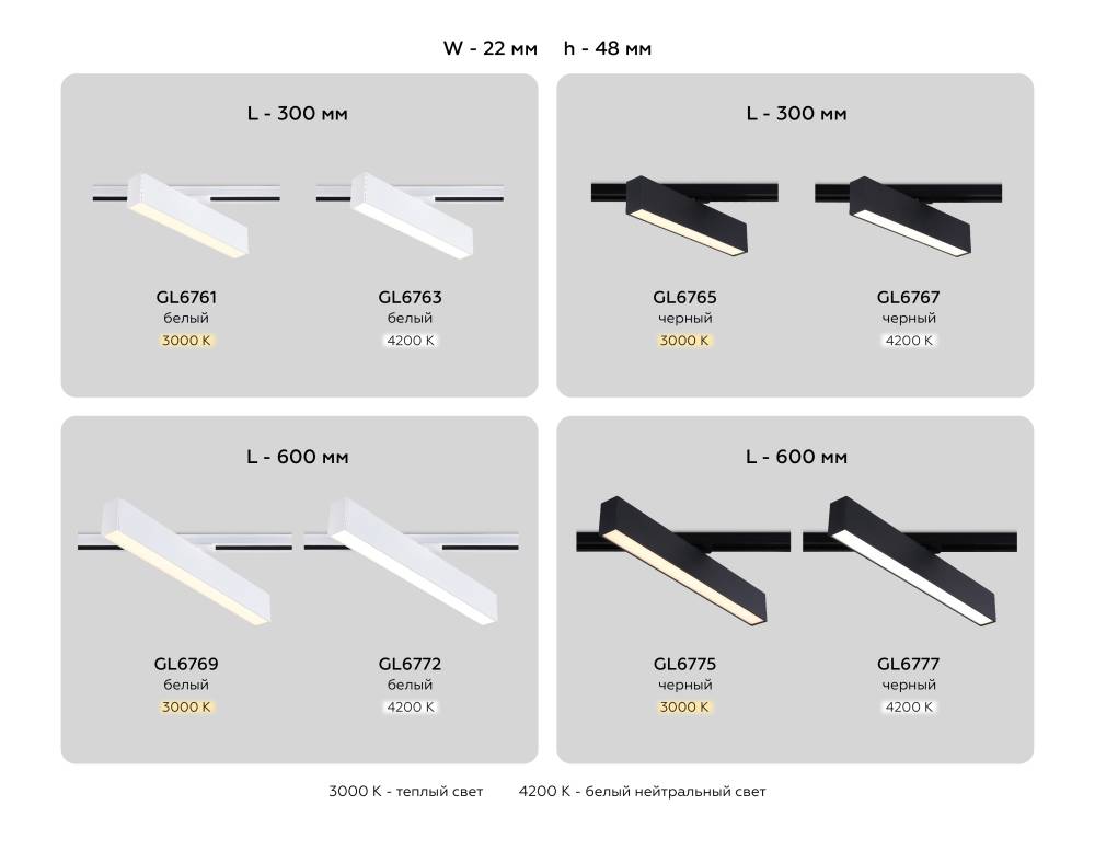 

Трековый однофазный светильник Ambrella Light Track System GL6775, LED, 24W