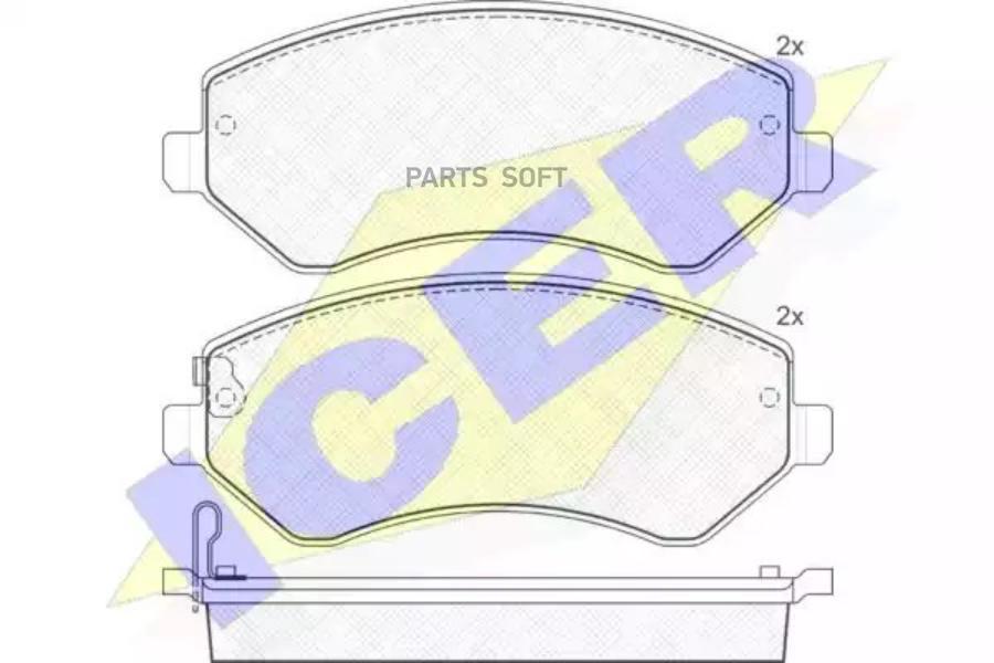 

Колодки Передние Dodge Caravan Icer 181512 Icer арт. 181512