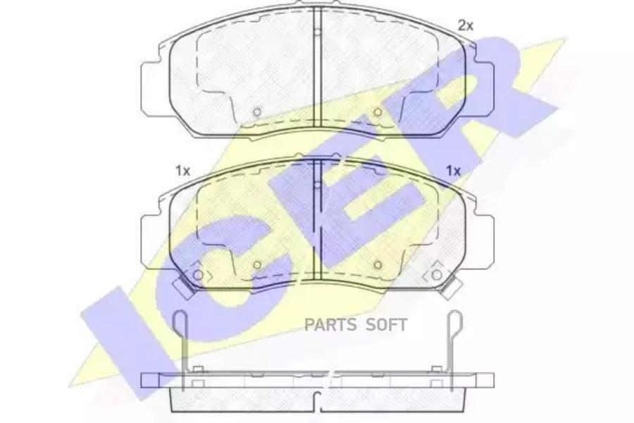 

Тормозные колодки ICER передние для Honda Civic 4D 2006- 181543