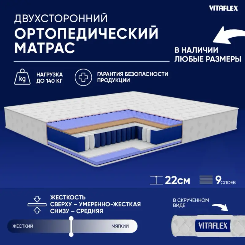 

Ортопедический матрас Vitaflex Medicine MSk 70x185, Белый, Medicine MSk