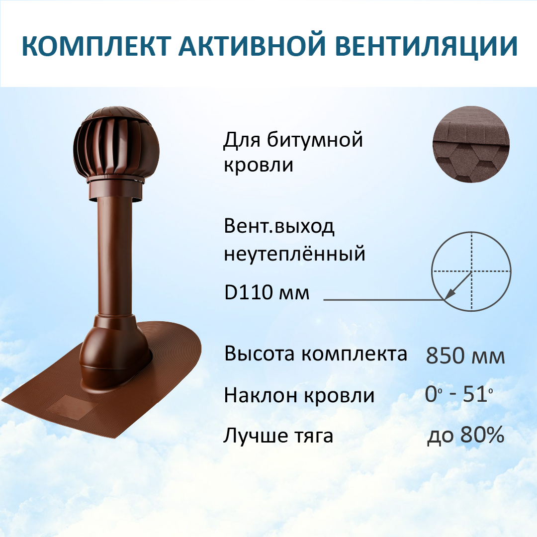 

Комплект активной вентиляции:Нанодефлектор ND160 с манжетой,вент.выход 110,битумная кровля, Коричневый, K-VV110/B/ND100-125