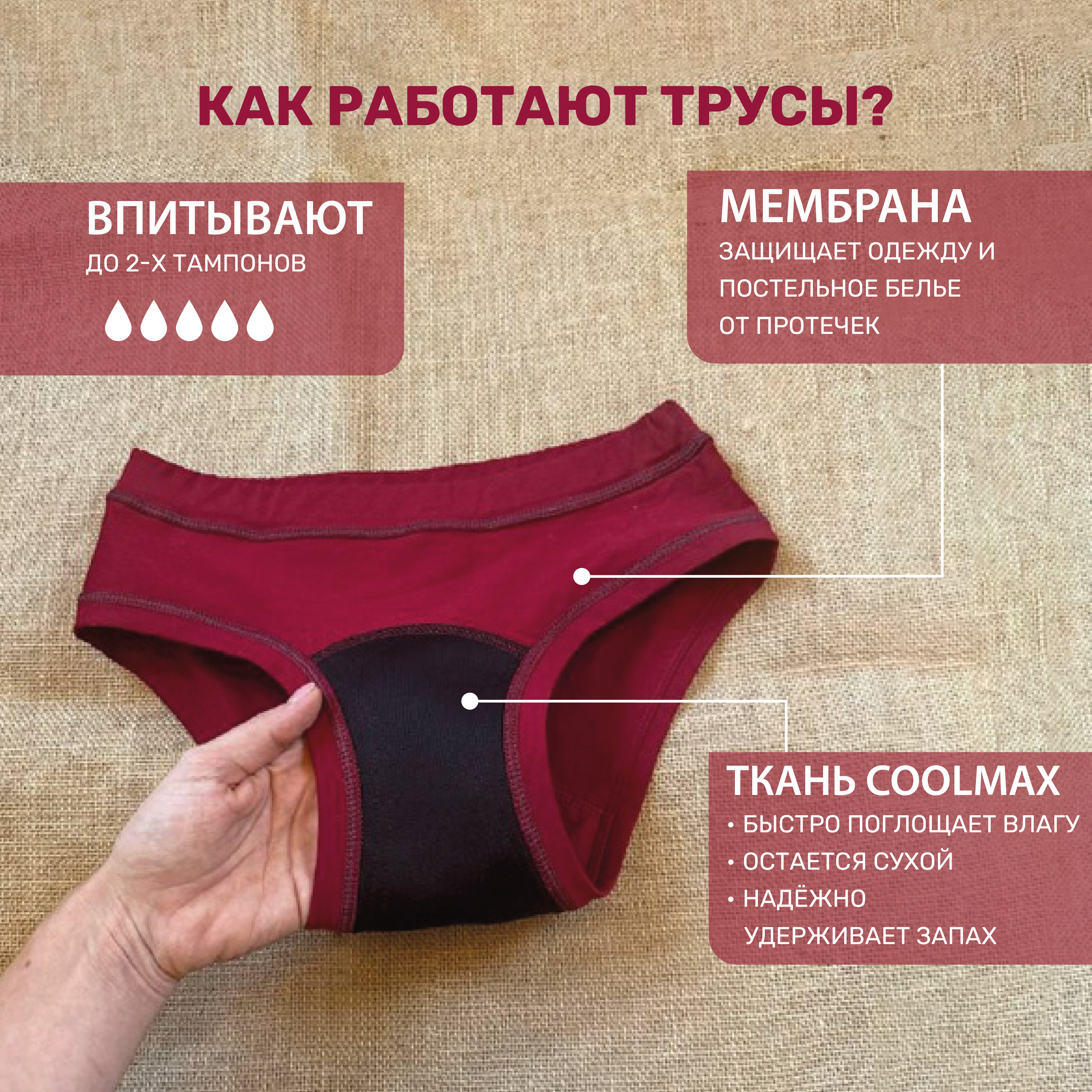 Трусы для месячных Mamalino многоразовые впитывающие дневные красные размер XXS