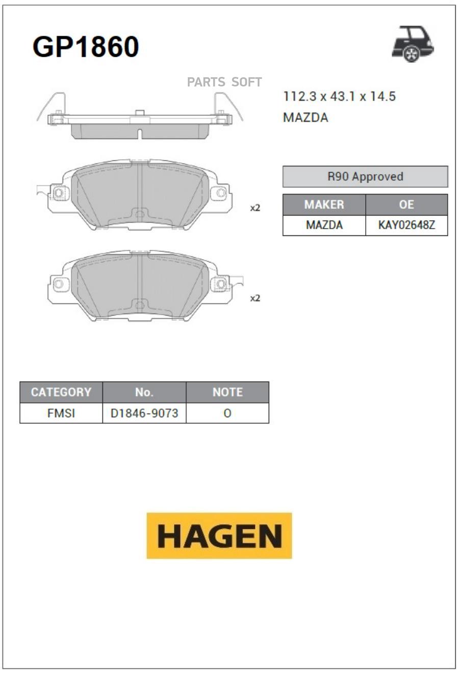 

Тормозные колодки Sangsin brake GP1860, GP1860