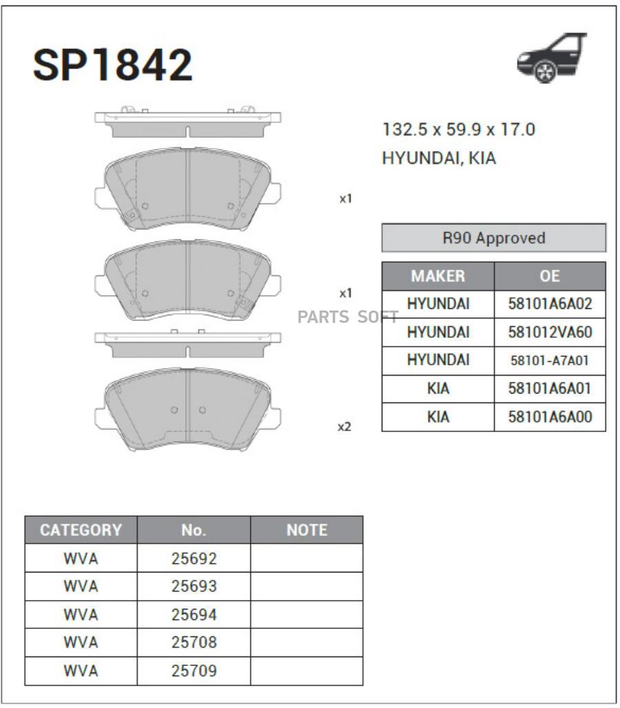 

Тормозные колодки Sangsin brake SP1842, SP1842