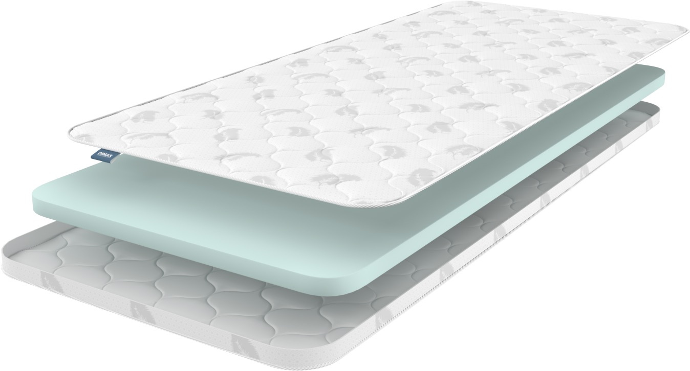 

Матрас Dimax Оптима Лайт P4 145x200, Оптима Лайт P4