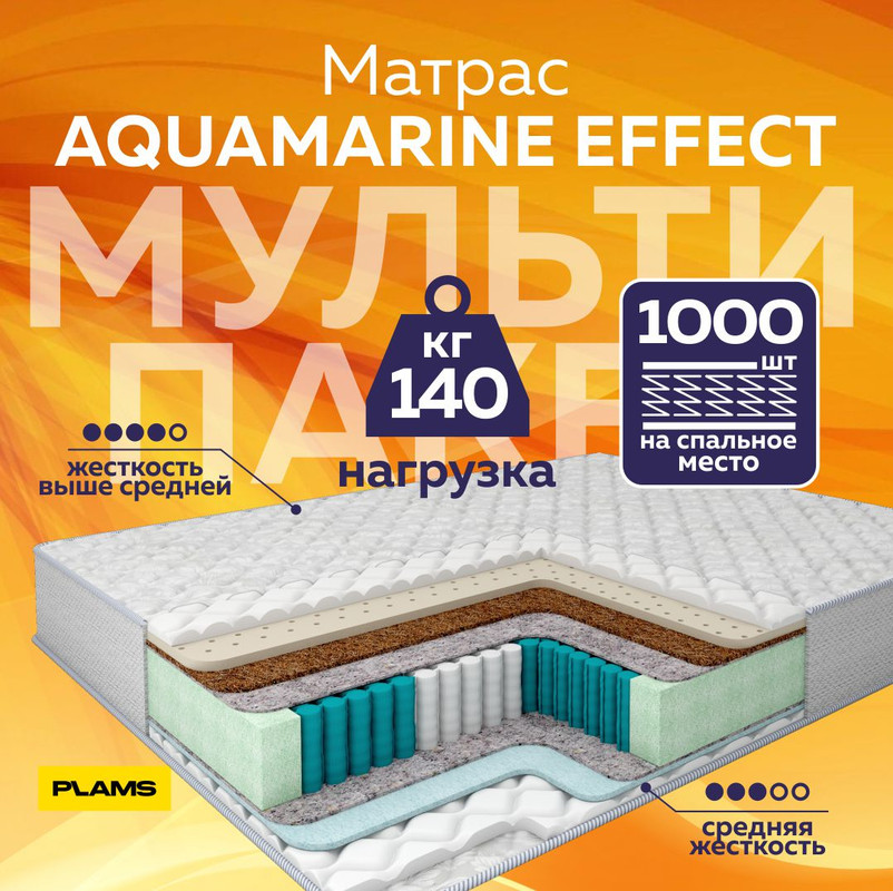 

Матрас пружинный Plams Aquamarine Effect 80х195, Белый, Aquamarine Effect