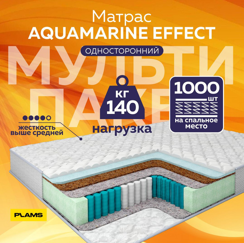 Матрас пружинный Plams Aquamarine Effect 140х200 односторонний