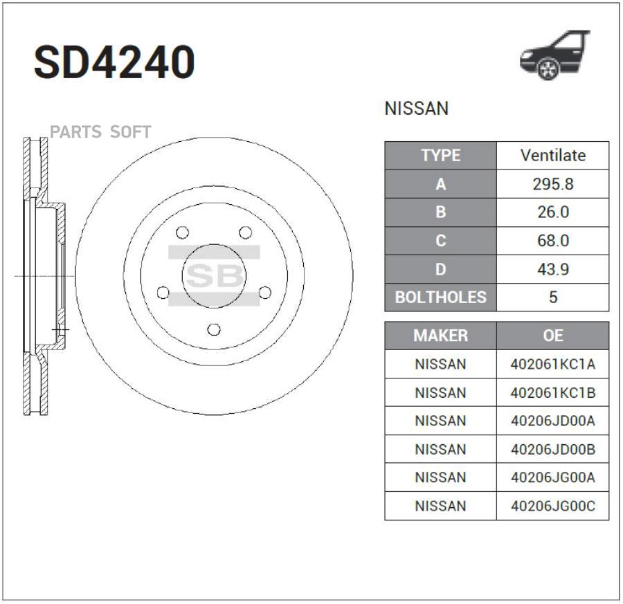 

Тормозной диск Sangsin brake комплект 1 шт. SD4240
