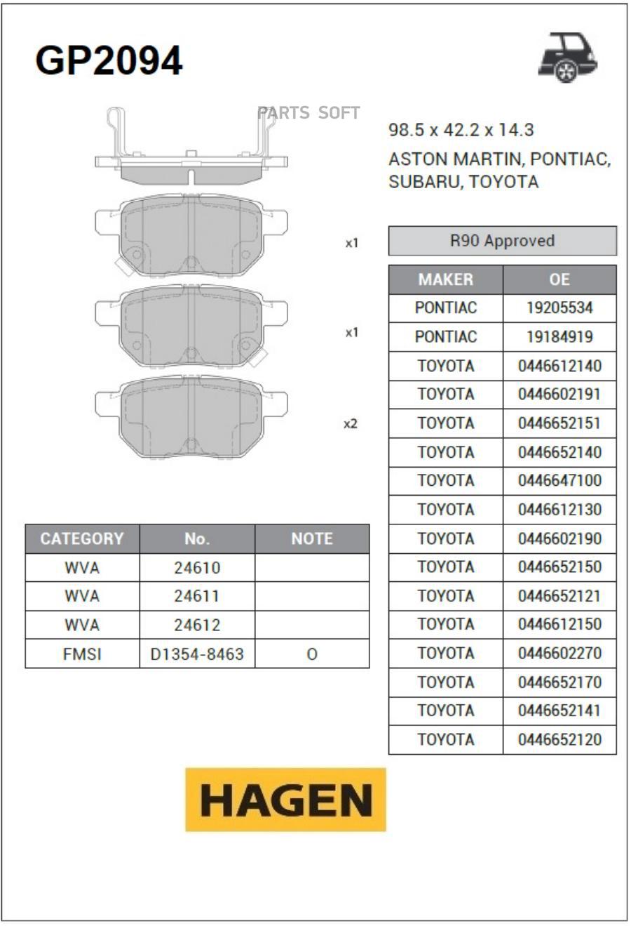 

Тормозные колодки Sangsin brake GP2094