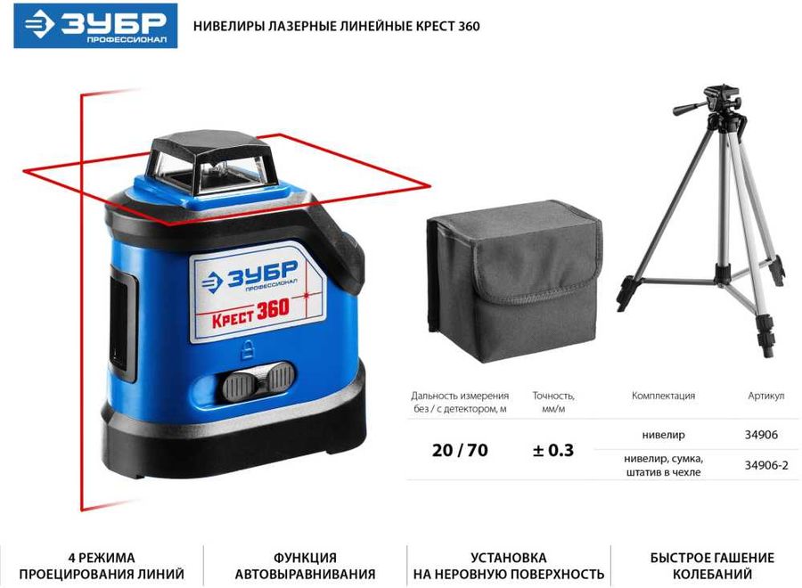 Лазерный нивелир Зубр Профессионал 34906 7800₽