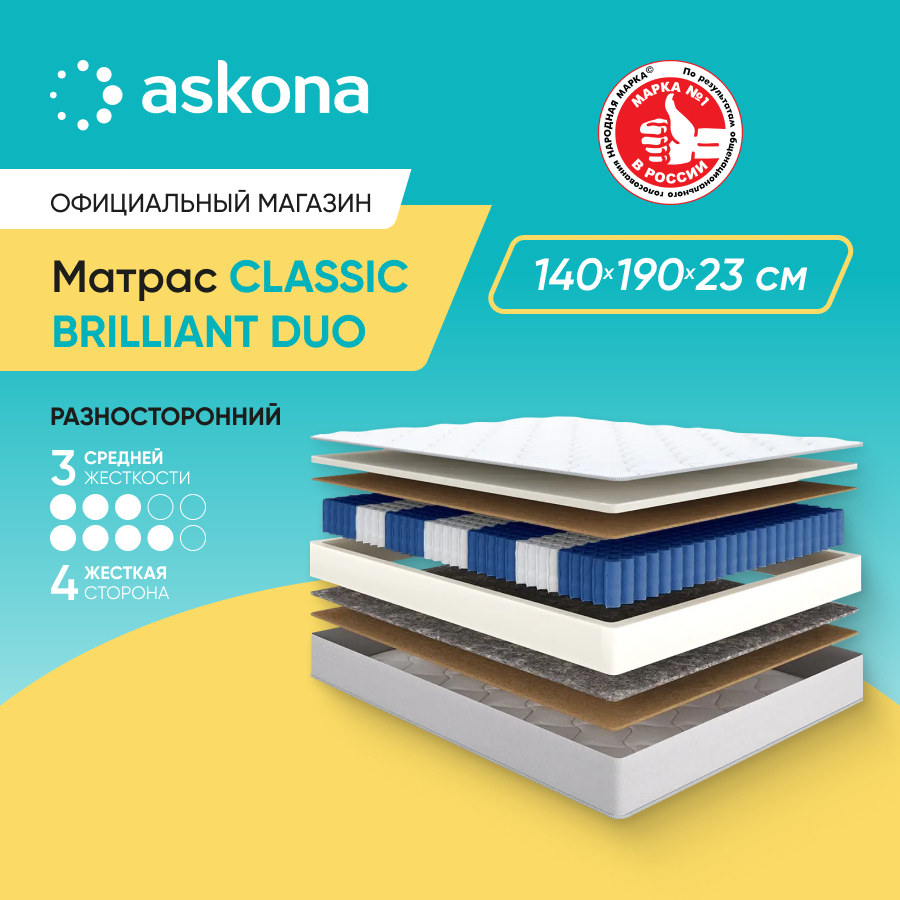 

Матрас Askona Classic Brilliant Duo 140x190, Белый, Classic Brilliant Duo
