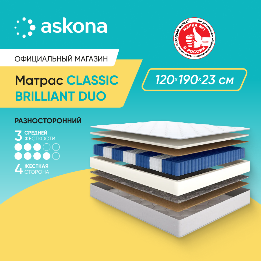 

Матрас Askona Classic Brilliant Duo 120x190, Белый, Classic Brilliant Duo