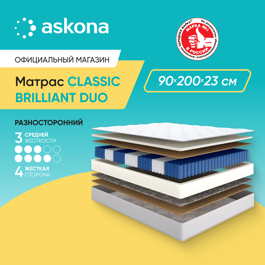 

Матрас Askona Classic Brilliant Duo 90x200, Белый, Classic Brilliant Duo