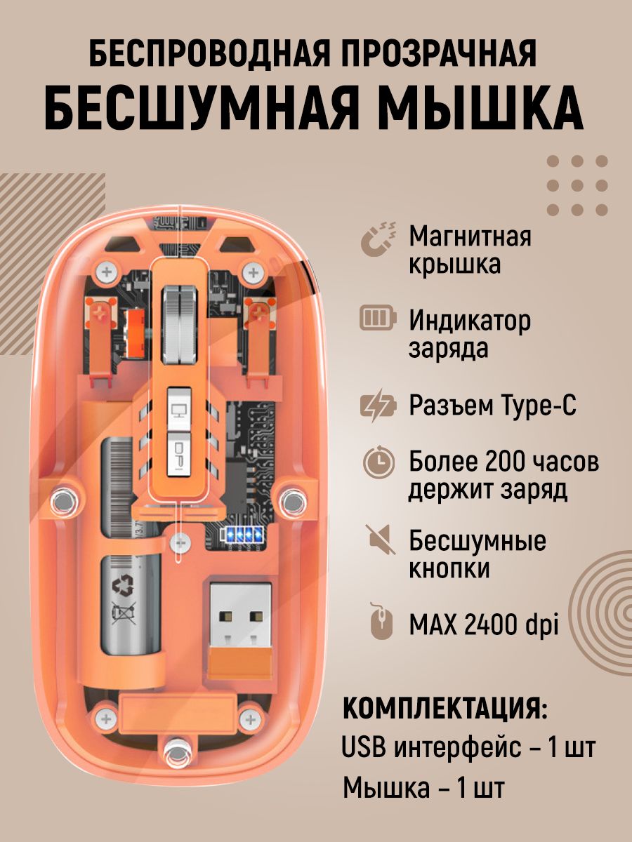 Беспроводная мышь NoBrand M233 оранжевый 85000₽