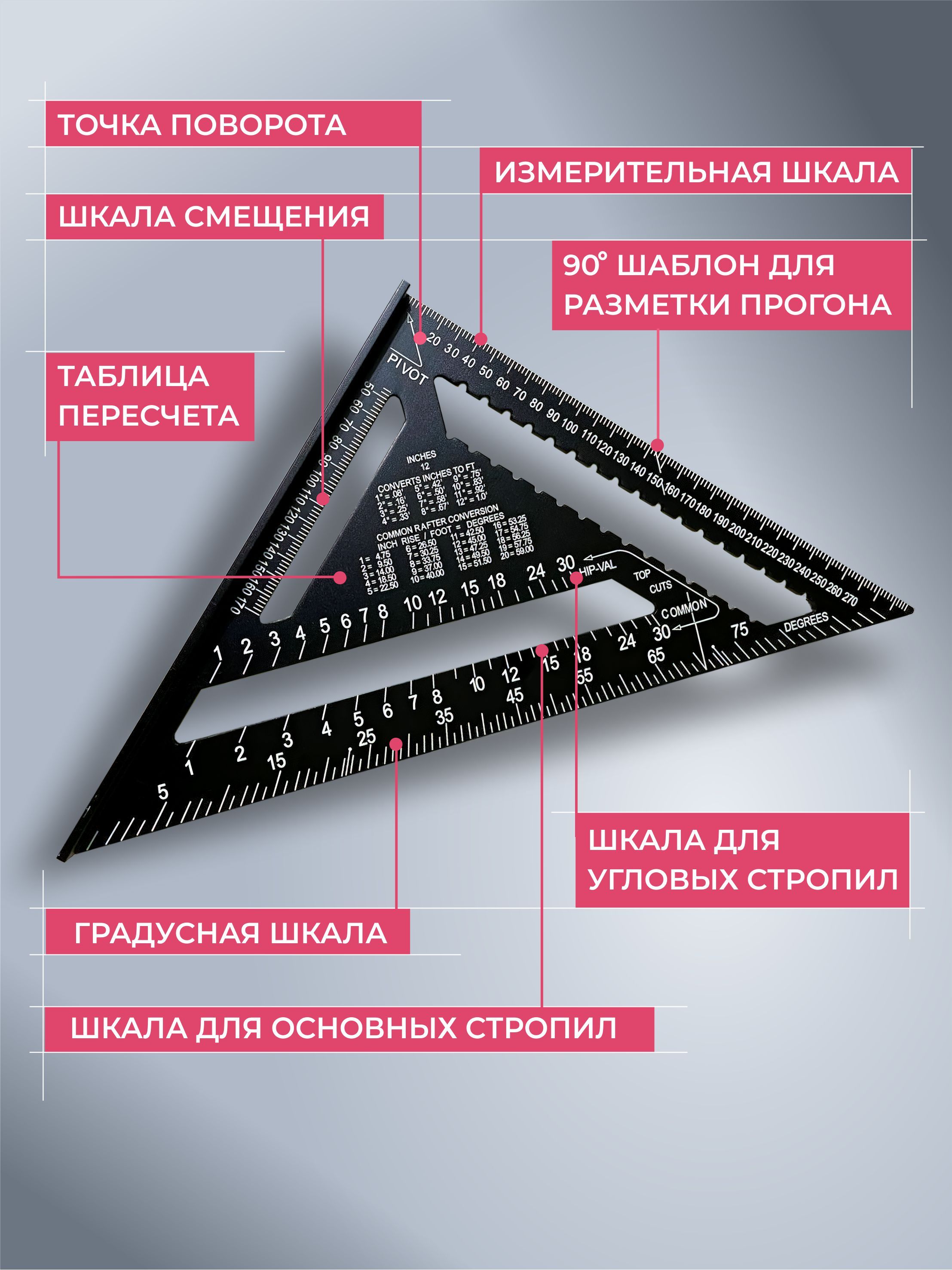 

Угольник Свенсона Maxmum линейка 30см черная, kapro-линейка