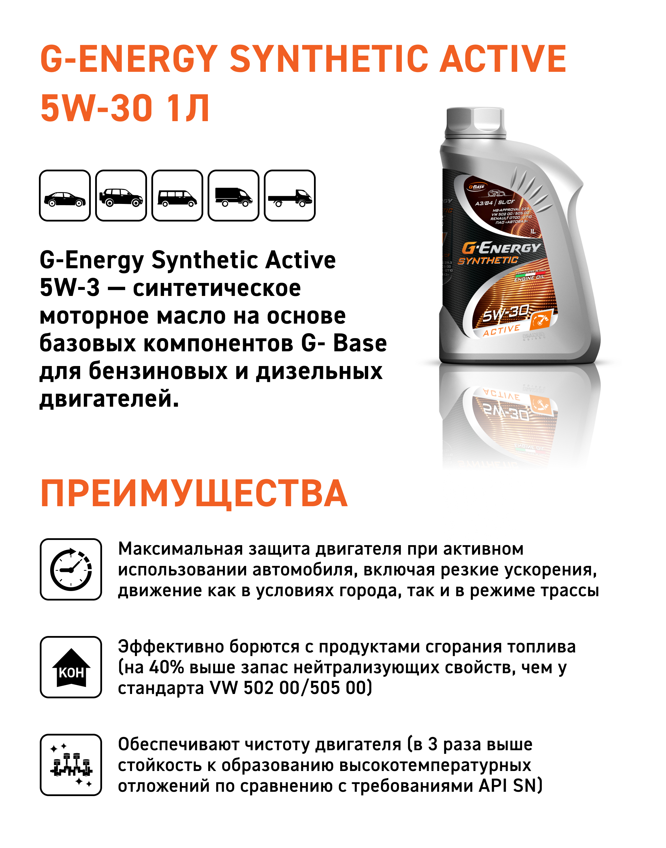 G-Energy Synthetic Active 5w-30. Моторное масло экология. Моторное масло будущего. Модель с канистрами g-Energy.