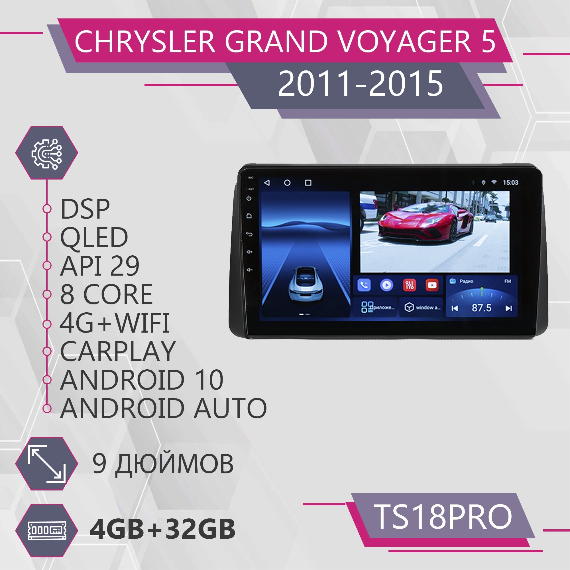 Магнитола Точка Звука TS18Pro для Chrysler Grand Voyager 5/ Крайслер Гранд 4+32GB 2din