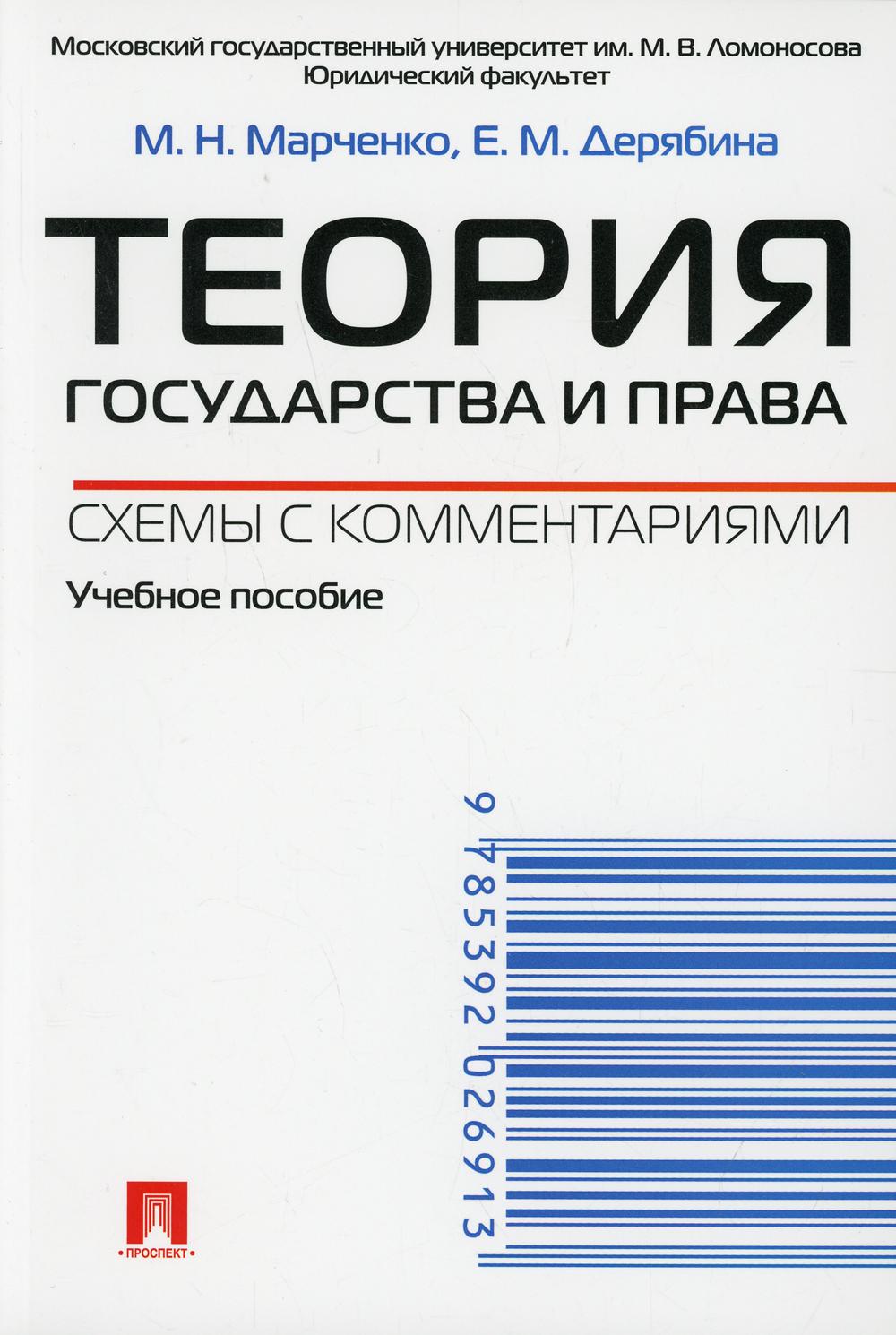 

Книга Теория государства и права. Схемы с комментариями