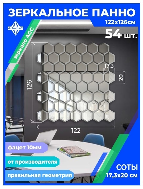 

Зеркальное панно из Сот 17,3х20см с фацетом 10мм (122х126см), panel17320002